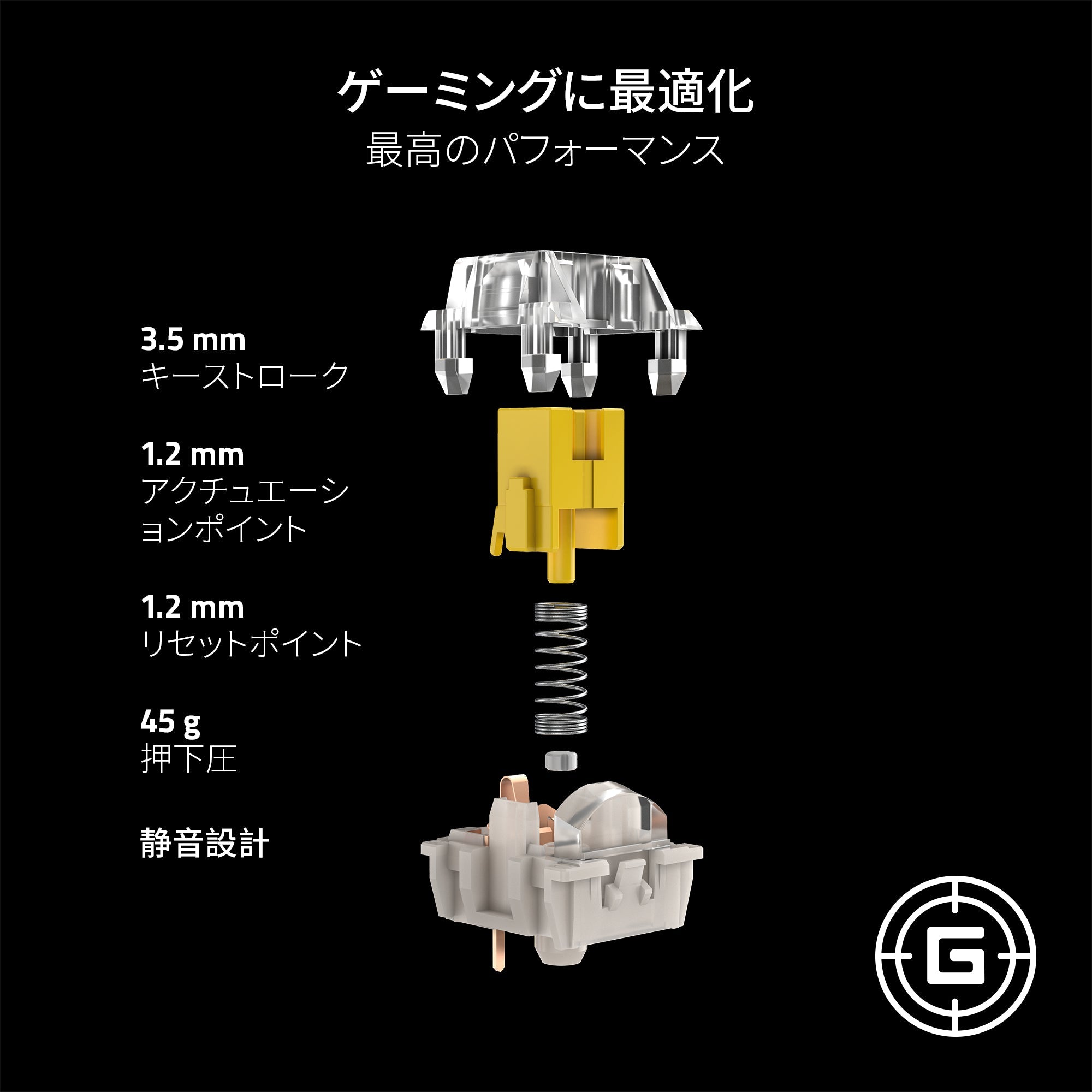 Razer Mechanical Switches Pack Yellow Liner Switch メカニカル