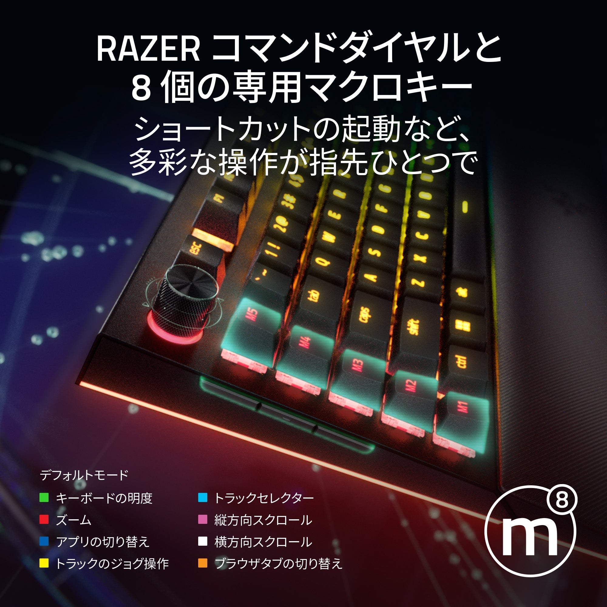 Razer BlackWidow V4 Pro JP Green Switch  ブラックウィドウ ブイフォー プロ ジェイピー グリーンスイッチ thumbnail 4