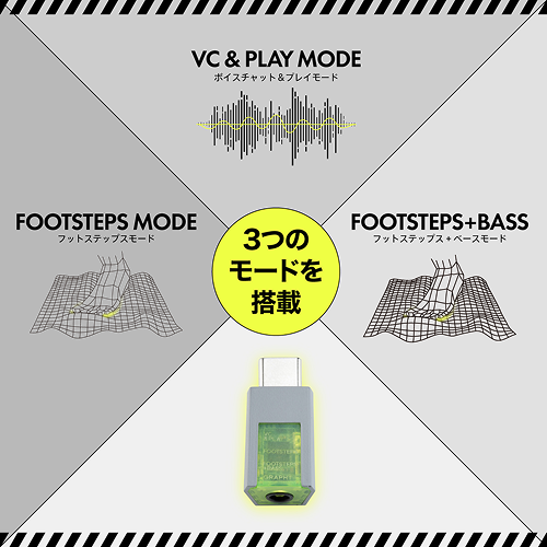 【予約受付中】THE SHOOTER - Mini DAC thumbnail 3