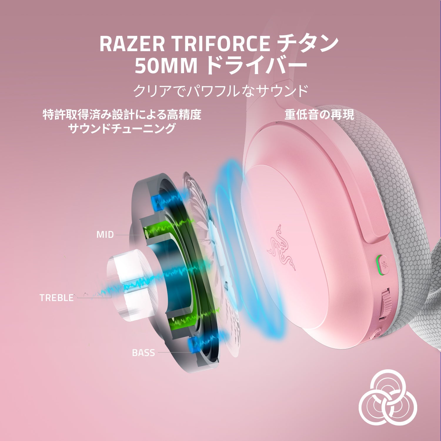 【アウトレット/パッケージ不良品】Razer Barracuda Quartz Pink バラクーダ クォーツ ピンク thumbnail 3